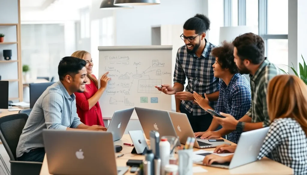 software development startups