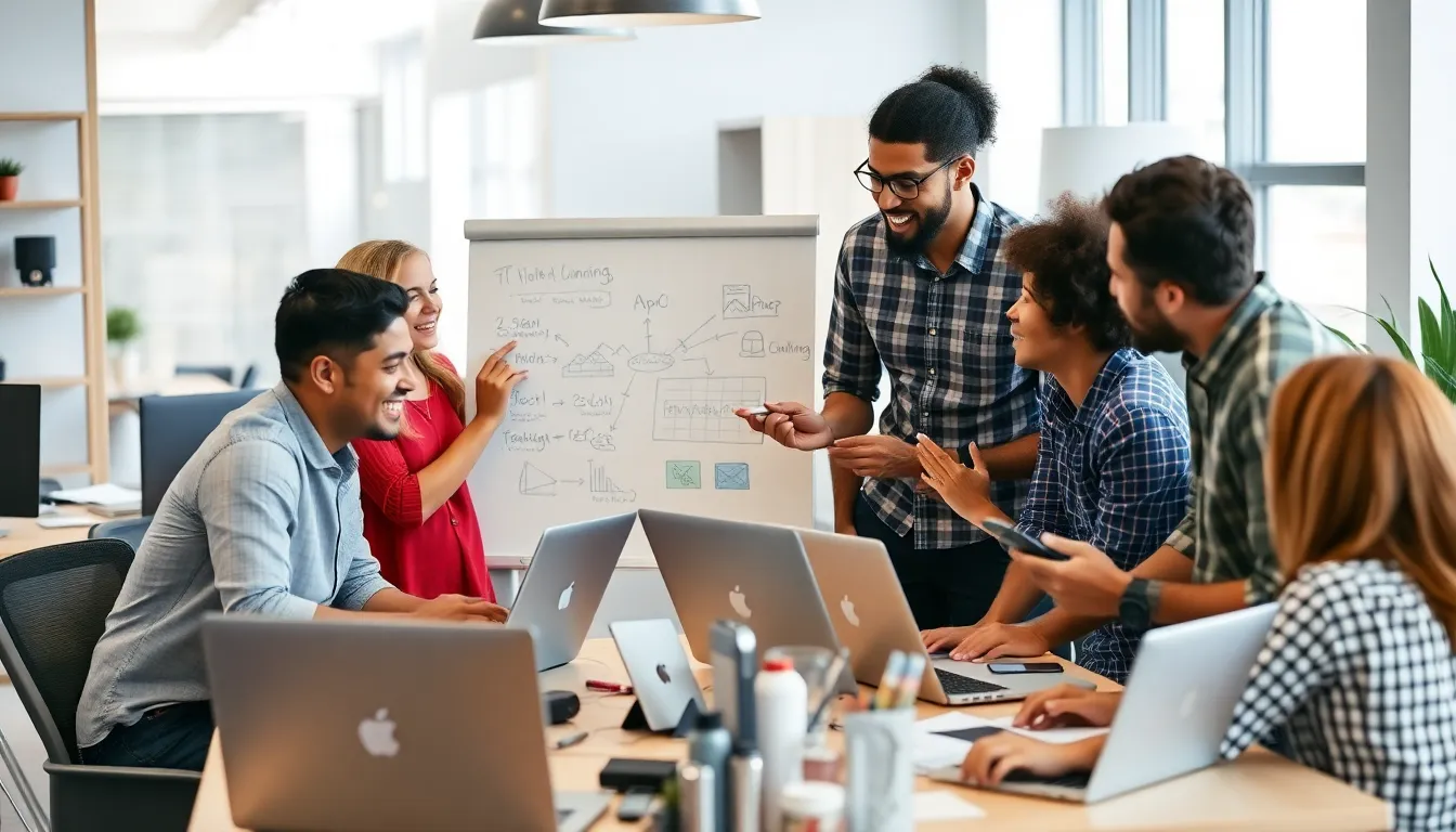 software development startups